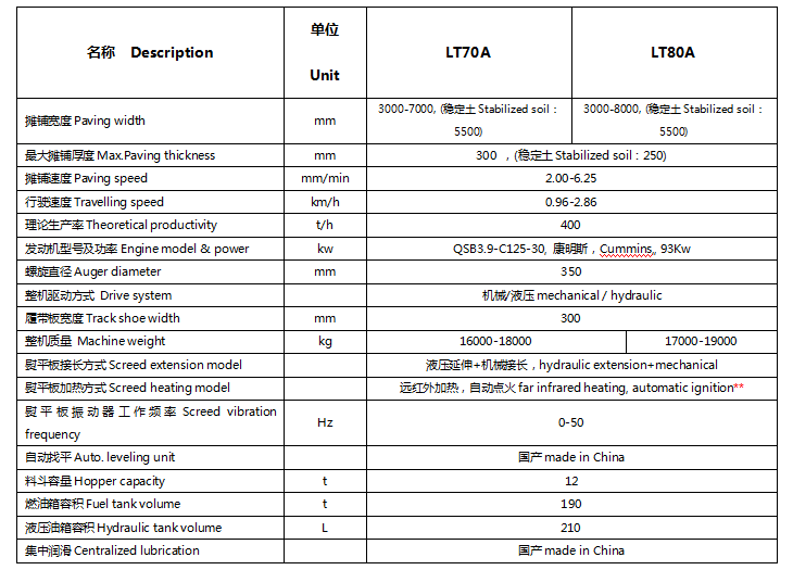 LT70A/LT80A型履帶式瀝青攤鋪機(jī)