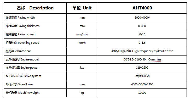 AHT4000滑模式水泥混凝土攤鋪機(jī)