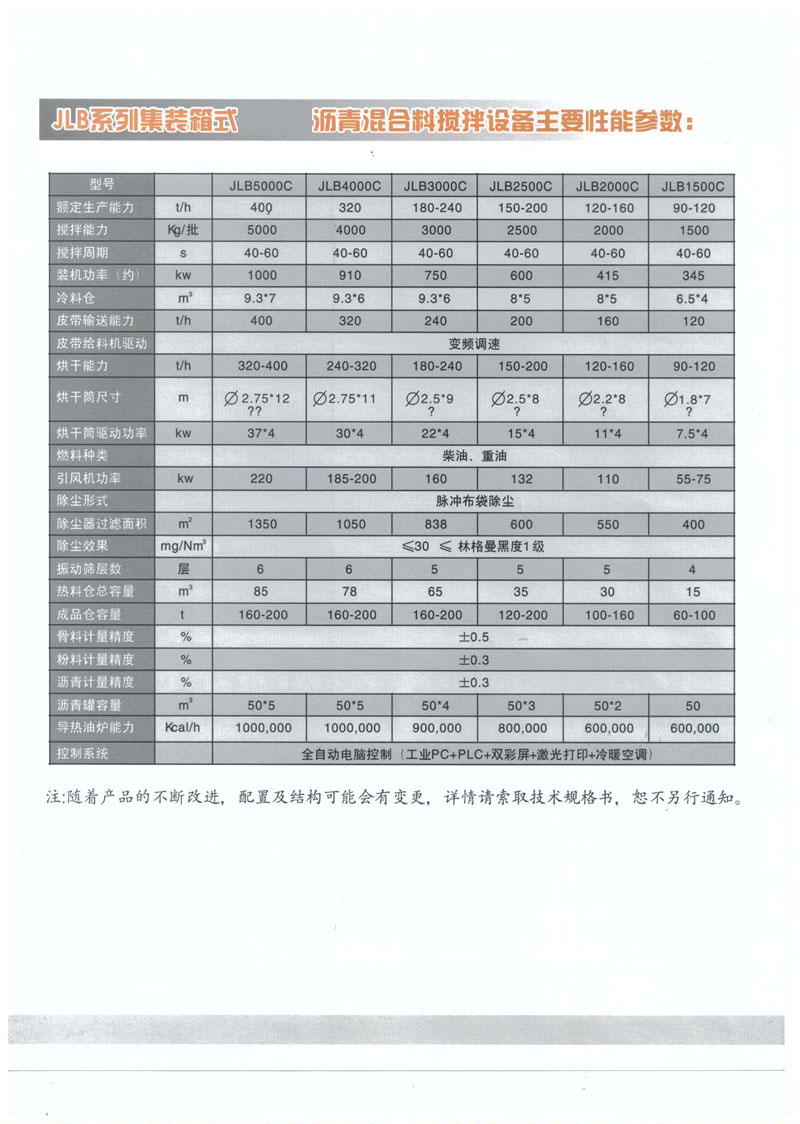 JLB系列集裝箱瀝青混合攪拌設(shè)備